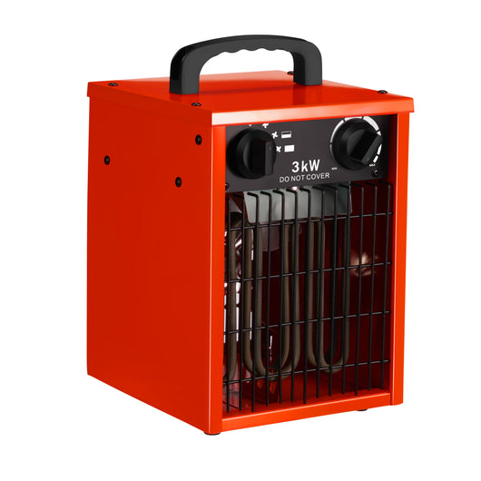Aerotermo 2kw cyclone