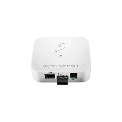 Digital light link growlink