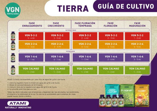Fertilizante veganic calmag atami