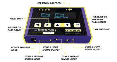 Controlador Lumatek LED y HID