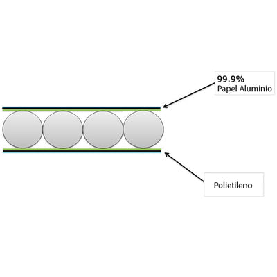 Plástico antidetección 1,2x40m