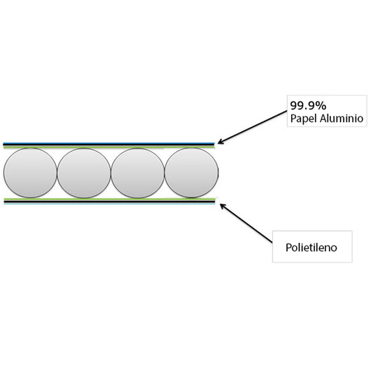 Plástico antidetección 1,2x40m