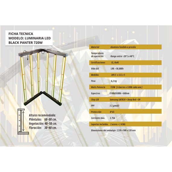 Led Black Panther 720w 3.1