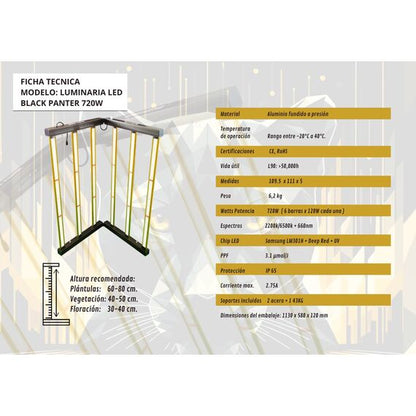 Led Black Panther 720w 3.1