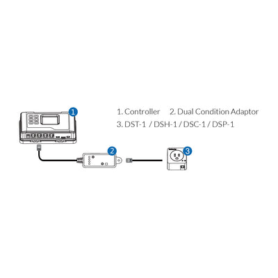Adaptador de doble condición para hydro-x (dcc-1) trolmaster