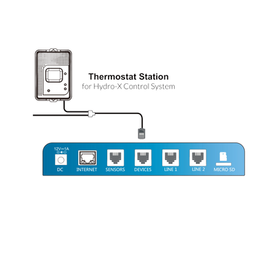 Thermostato station 2 para todo tipo de hvac (ts-2) trolmaster